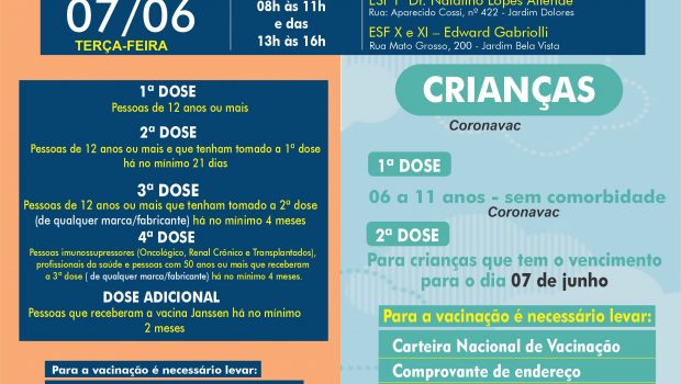 DEPARTAMENTO DE SAÚDE COMEÇA APLICAR 3ª DOSE DA VACINA CONTRA COVID-19 EM JOVENS DE 12 A 17 ANOS