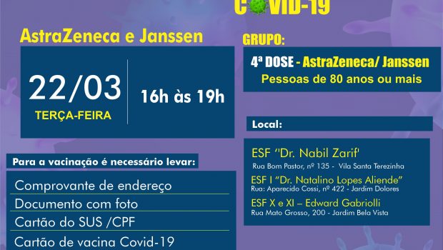 VACINAÇÃO 4ª DOSE PARA PESSOAS DE 80 ANOS OU MAIS DE ASTRAZENECA E JANSSEN