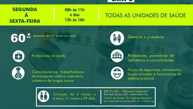 VACINAÇÃO CONTRA GRIPE FOI LIBERADA PARA TODA POPULAÇÃO