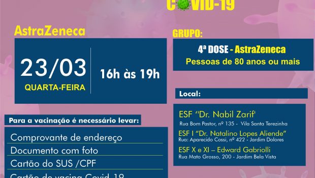 VACINAÇÃO 4ª DOSE PARA PESSOAS DE 80 ANOS OU MAIS DE ASTRAZENECA