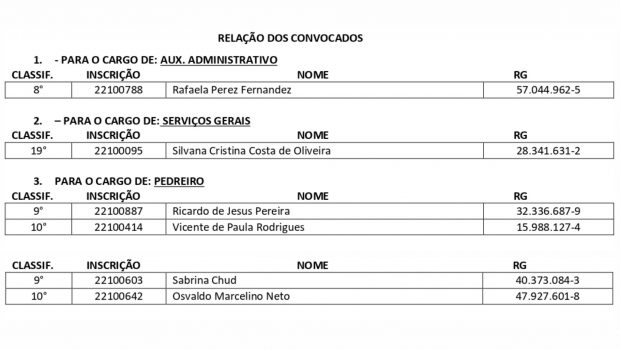 AMANHÃ (27) ÚLTIMO DIA PARA OS CANDIDATOS CONVOCADOS PARA TRABALHAR NA PREFEITURA DE VARGEM APRESENTAR DOCUMENTAÇÃO