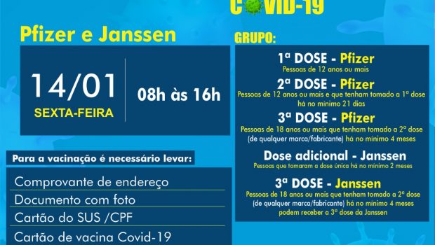 VACINAÇÃO 1ª, 2ª,3ª e DOSE ADICIONAL – PFIZER E JANSSEN