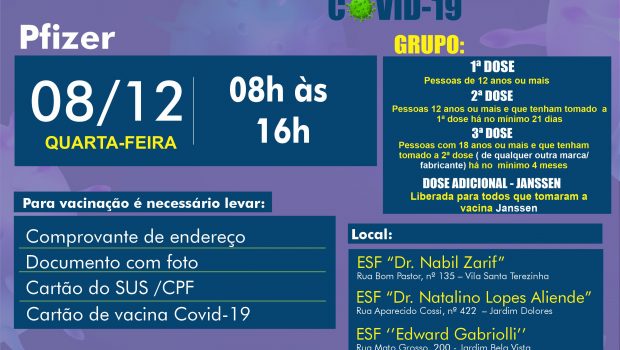 VACINAÇÃO 1ª,2ª ,3ª E DOSE ADICIONAL DA PFIZER