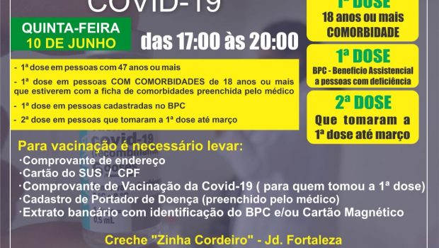 QUINTA-FEIRA, DIA 9, TERÁ VACINAÇÃO PARA DIVERSOS GRUPOS CONTRA A COVID-19