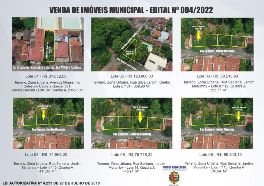 ÚLTIMOS DIAS PARA OS INTERESSADOS  PROTOCOLAR OS DOCUMENTOS PARA AQUISIÇÃO DOS TERRENOS A VENDA DA PREFEITURA.