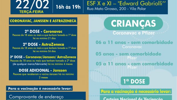 VACINAÇÃO INFANTIL DE 05 A 11 ANOS COM E SEM COMORBIDADE E VACINAÇÃO 2ª, 3ª E DOSE ADICIONAL.CORONAVAC, ASTRAZENECA E JANSSEN