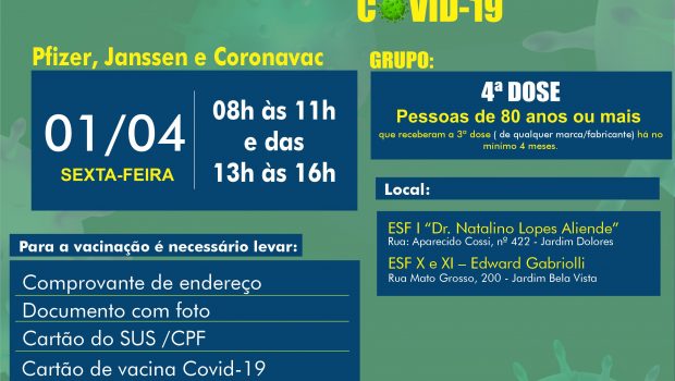 VACINAÇÃO 4ª DOSE PARA PESSOAS DE 80 ANOS OU MAIS DE PFIZER, JANSSEN E CORONAVAC