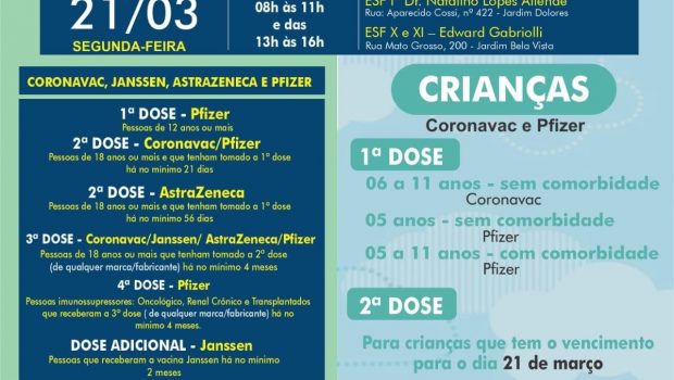 VACINAÇÃO INFANTIL DE 06 A 11 ANOS SEM COMORBIDADE E VACINAÇÃO 1ª, 2ª, 3ª, 4ª E DOSE ADICIONAL DE CORONAVAC, ASTRAZENECA, JANSSEN E PFIZER