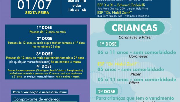 LIBERADA A VACINAÇÃO CONTRA A COVID-19 PARA PESSOAS DE 40 ANOS
