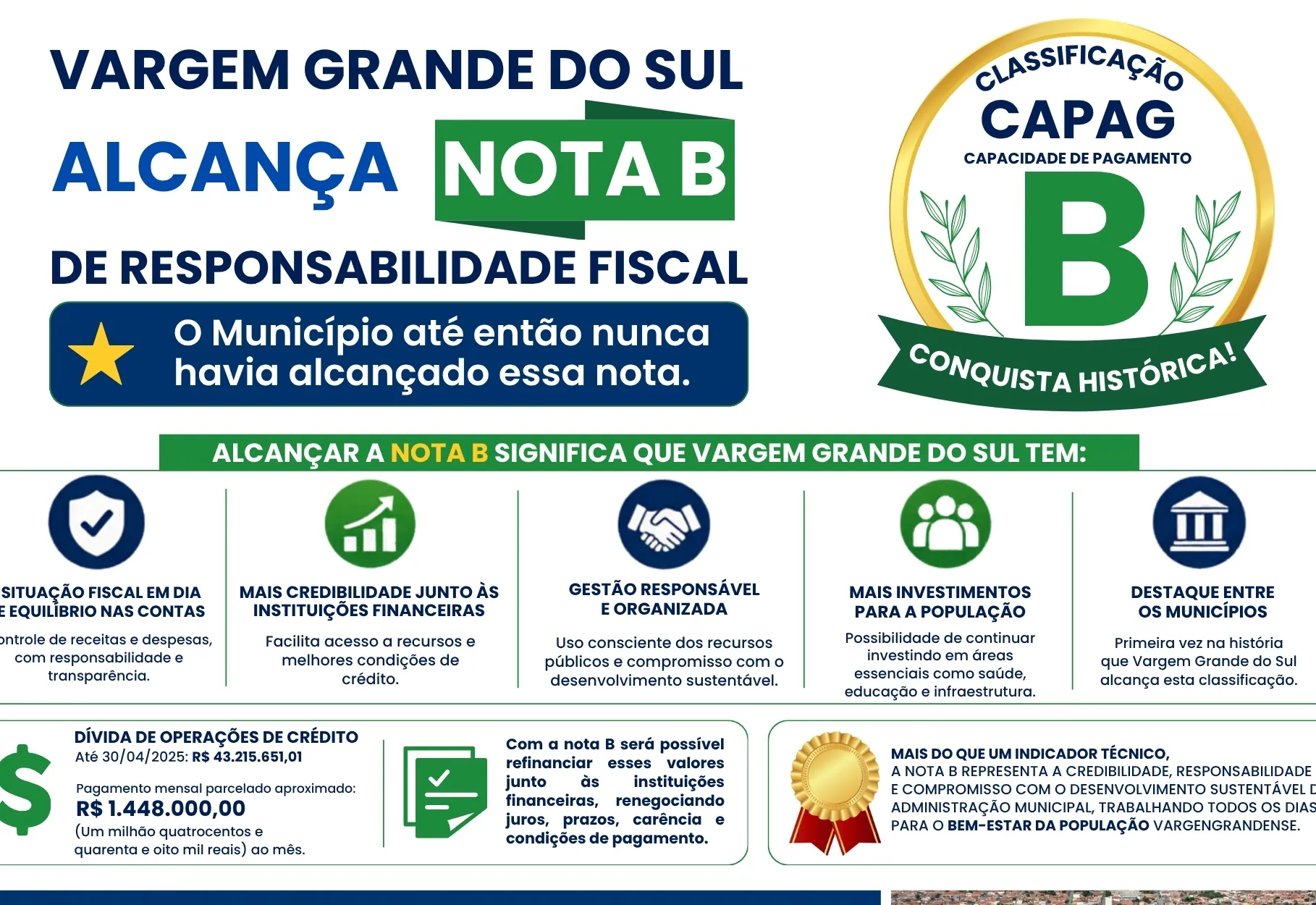 VARGEM GRANDE DO SUL ALCANÇA NOTA B DE RESPONSABILIDADE FISCAL
