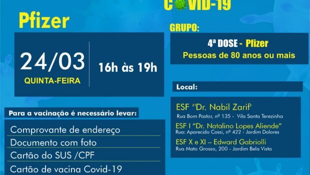 VACINAÇÃO 4ª DOSE PARA PESSOAS DE 80 ANOS OU MAIS DE PFIZER