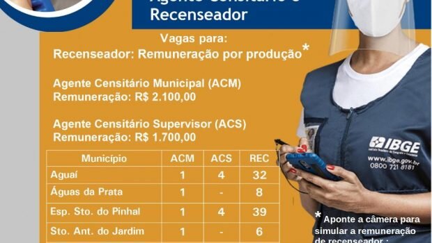 INSCRIÇÕES PRORROGADAS PARA A CONTRATAÇÃO DE SERVIDORES TEMPORÁRIOS PARA CENSO 2022