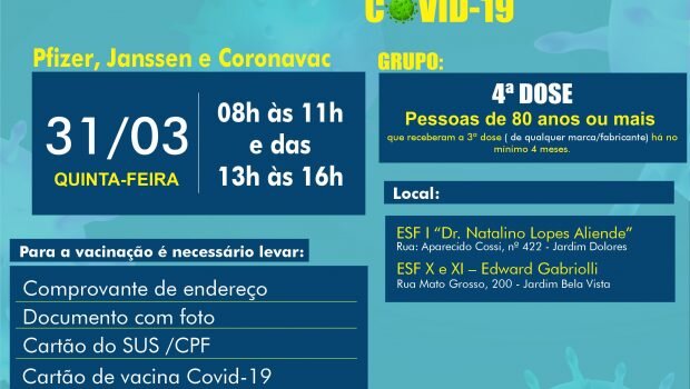VACINAÇÃO 4ª DOSE PARA PESSOAS DE 80 ANOS OU MAIS DE PFIZER, JANSSEN E CORONAVAC