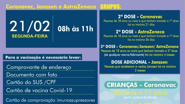 VACINAÇÃO INFANTIL DE 06 A 11 ANOS SEM COMORBIDADE E VACINAÇÃO 2ª, 3ª E DOSE ADICIONAL.CORONAVAC, ASTRAZENECA E JANSSEN
